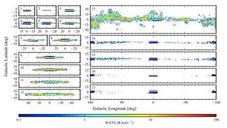 Interstellar Medium Steep DM profiles predicted by CDM Large DM annihilation/decay signal from GC!