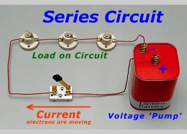 High conductors have less resistance than insulators Series Circuits Series Circuits provides only one path for the electrons to follow 1.