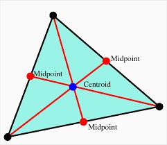 CENTODS (AĞLK MEKEZLEİ) A centrod s geometrcl concept rsng from prllel forces.