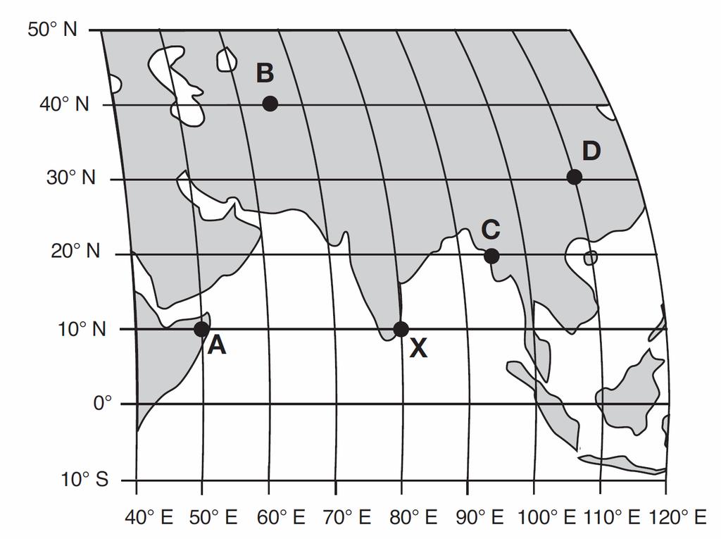 109. The map below shows a portion of Earth's system of latitude and longitude and five surface locations labeled A, B, C, D, and X. It is solar noon at location X.