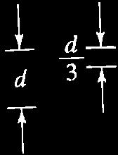 The capacitance is higher for A) case (a) B) case (b) C = apple 0 A d 1 C 12 = 1 C 1 + 1 C 2!