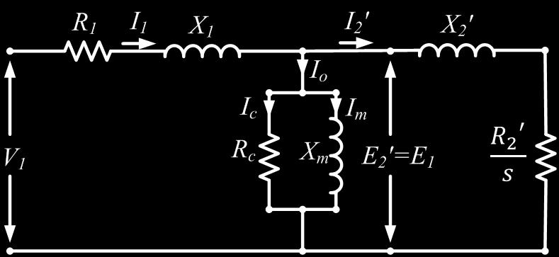 per-phase equivalent circuit for an induction motor, it is necessary to refer the rotor parts of the model over to
