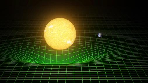 General Relativity & Gravitational Waves - 1915: