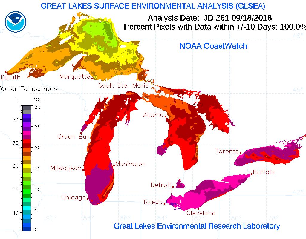 Great Lakes current water temperatures For June, July, August 2018, except for most of