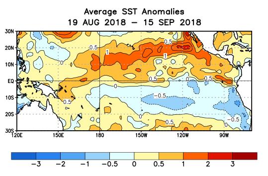 Sea surface temperatures (SST) anomalies over the last Month Blue