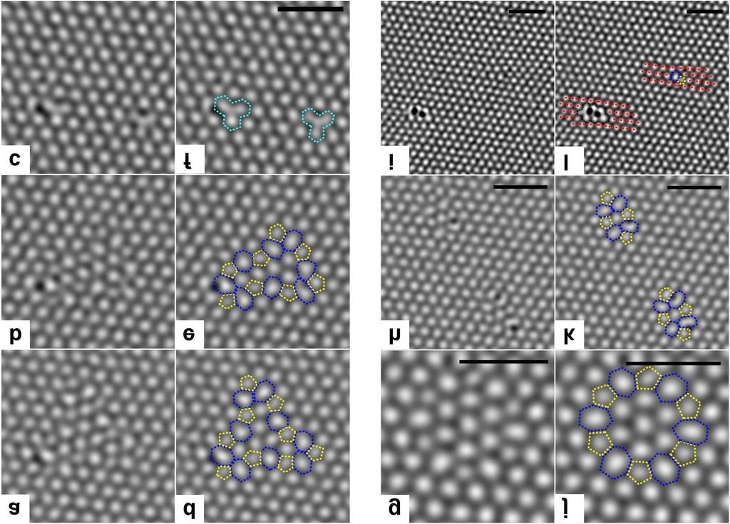 Supplementary figure S9: Defect stability. (a-c) Aberration-corrected transmission electron microscope (AC-TEM) images of the relaxation of a defect, as in figure 5 of the main text.