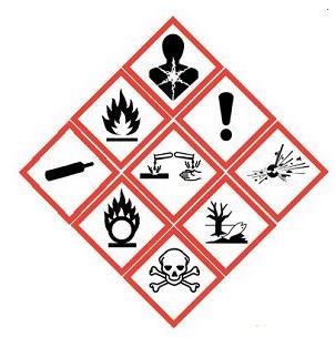 There are nine pictograms comprising of eight mandatory pictograms and one non-mandatory pictograms.