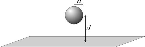 . A unifomly chaged, solid, non-conducting sphee of adius a (chage density ρ ) has its cente located a distance d fom a unifomly chaged, non-conducting, sheet (chage density σ ) as shown in the figue