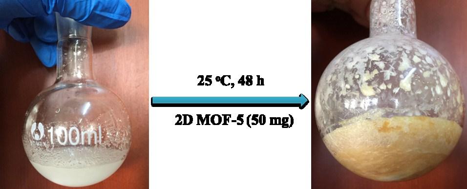 H O NC + 2D-MOF-5 (50 mg) 25 o C, 48 h A (12.2 ml, 0.12 mol) B (6.6 g, 0.1 mol) C (6.