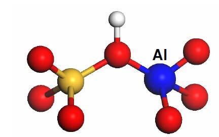 Other use of acid sites anchoring metals X Replace H + by another cation using ion exchange (totally or partially).