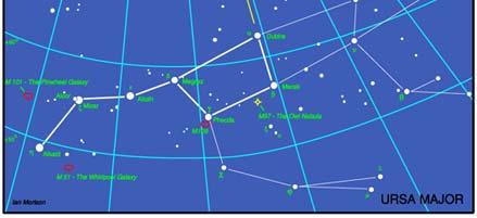 Finding objects in the sky Finding objects in the sky Constellations Orion Nebula Source: Jodrell Bank Observatory
