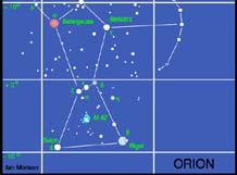 brightness within a given constellation + the possessive form of the name of the constellation: Orion Betelgeuse =