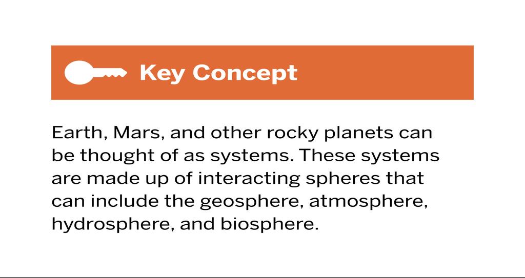 Comparing Rocky Planets activity