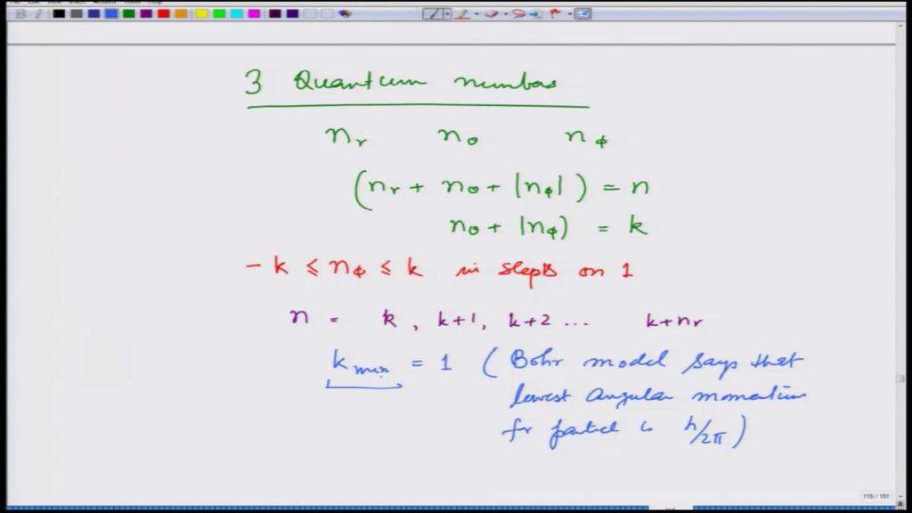 (Refer Slide Time: 02:09) So, we have now 3 quantum numbers n r and theta and n phi, let me call this n r plus n theta plus modulus of n phi to be equal to n. N theta plus modulus of n phi equals k.
