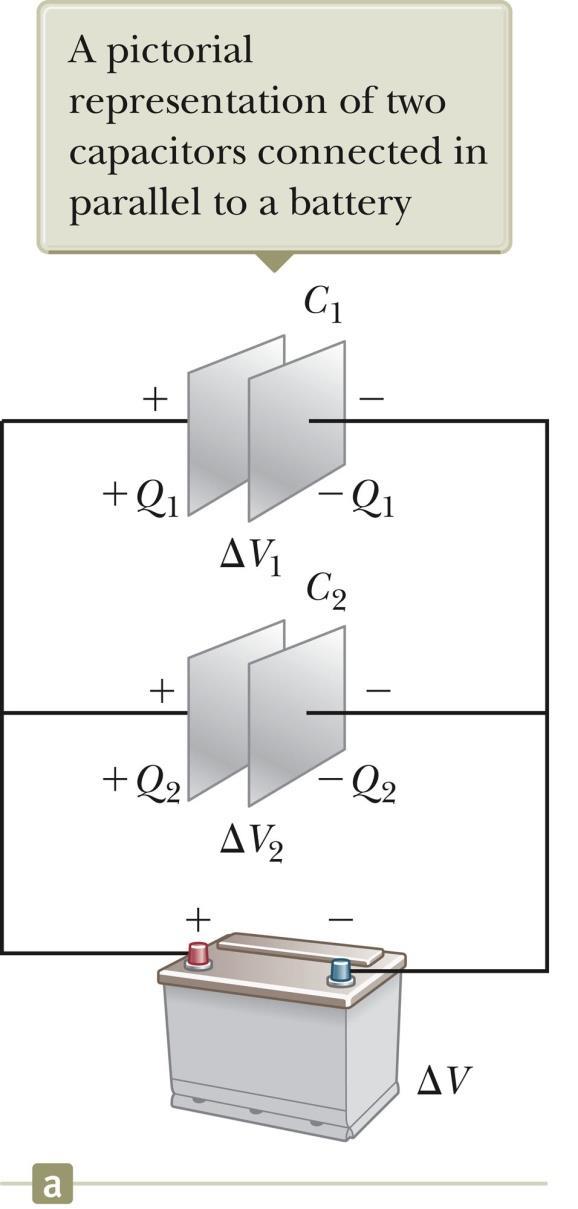 Capacitors in Parallel When capacitors are first connected in the circuit, electrons are transferred from the left plates