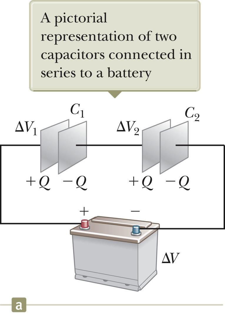 Capacitors in Series When a battery is connected to the circuit, electrons are transferred from the left plate of C 1 to the right plate of C 2 through the battery.