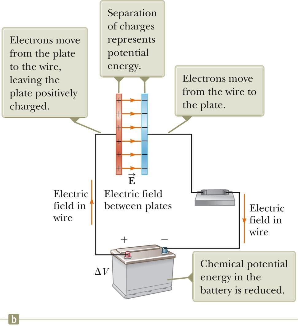 Energy in a Capacitor Overview Consider the circuit to be a system. Before the switch is closed, the energy is stored as chemical energy in the battery.