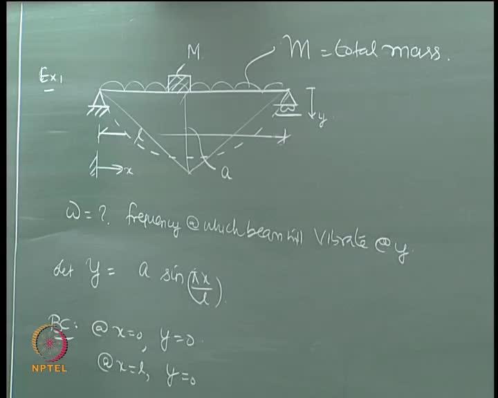 (Refer Slide Time: 00:35) Let us say I have a continuous beam, which is simply supported at the ends. Of course, the self rate of the beam is given as m, which is the total mass of the beam.