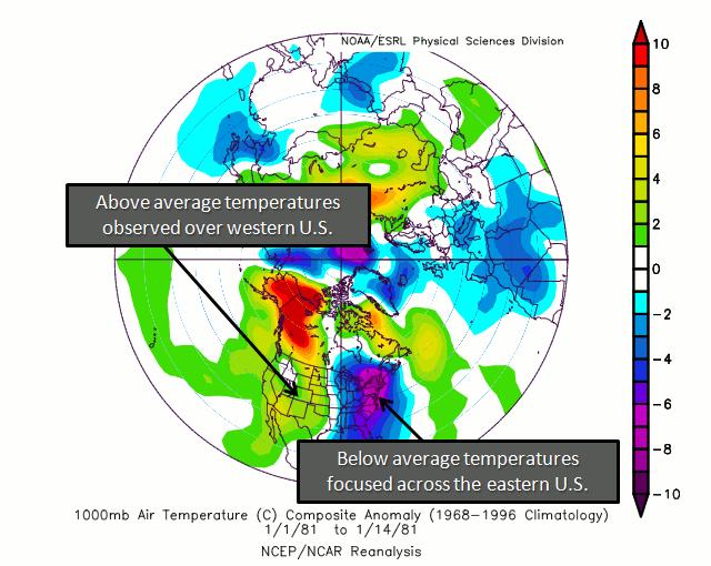 Climate Indices: Defined Climate States