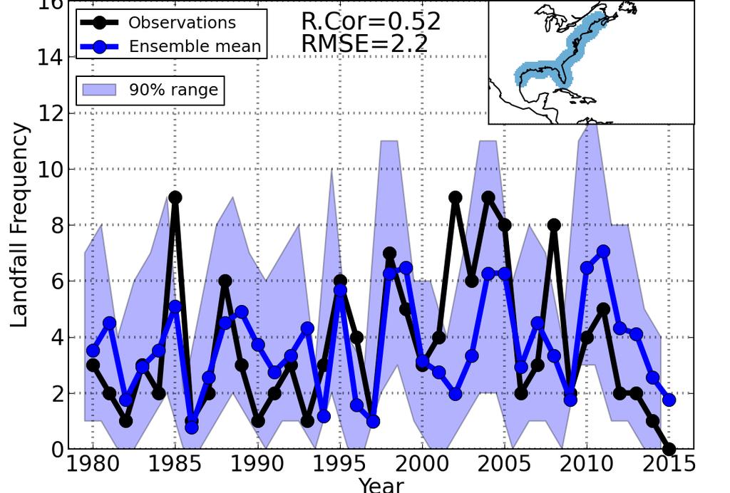 2010 F MAR 2014 F A Sea Ice Extent (Mar 2007) MAR 1997 Precipitation Spatial