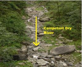First regression is attempt on area and length of each stream within the 3 rd order sub-basin.