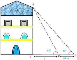 DR. YOU: 018 FALL 37 EXAMPLE 13 YOUR TURN 13 The angle of elevation of a tower at a point is 45. After going 40 m towards the foot of the tower the angle of elevation of the tower becomes 60.