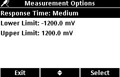 measurement options Methods are groups of default or user defined settings relevant to specific applications.