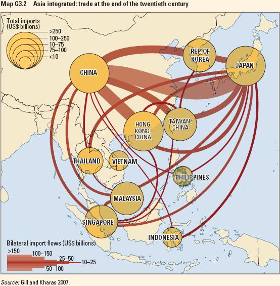 Not just computers vigorous trade flows in East Asia