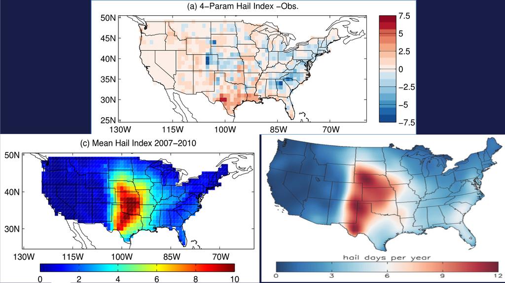 Hail Index Performance Top: Differences between Mean annual observed hail and hail index.