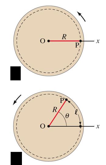Angular Quantities In purely rotational motion, all points on the object move in circles around the axis of rotation ( O ). The radius of the circle is R.