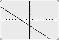 a) a + a + 5 = 55 b) (w + w + ) = 7 c) x + (x + ) = d) j + j + 7 = 8 5. a) (, 9) b) (5, 4) c) (, ) d) (, ) 6. a) (7, ) b) (, ) c) (, ) d) (, 0) 7. a) ( 4.5,.6) b) (.54, 0.8) c) (.89, 0.6) d) (.67, 0.