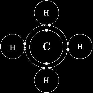 Covalent Bonds Single covalent