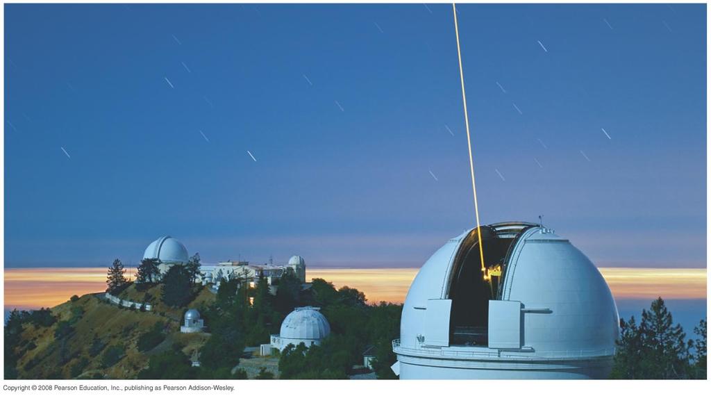 3.3 High-Resolution Astronomy Adaptive optics: Track atmospheric changes