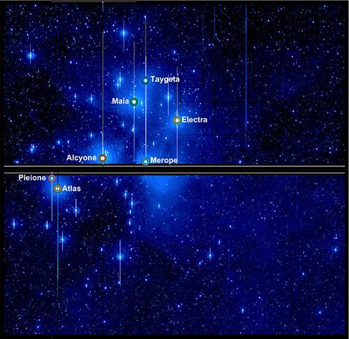 K2 MISSION u To enhance observations from the Kepler Space Telescope in its K2 Mission, scientists developed a new and novel algorithm to perform the most detailed study yet of variable stars in the