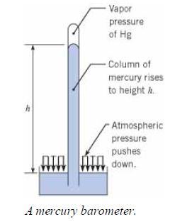 3.3 Pressure Measurements Barometer: