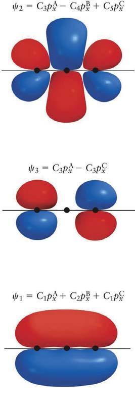 288 288 Nonlinear Triatomic Molecules (NO 2, O 3, NF 2, NO 2- ) Central atom sp 2 hybridization from s, p x, and p y orbitals One of sp 2 orbitals holds a lone pair Two of sp 2 orbitals form bonds