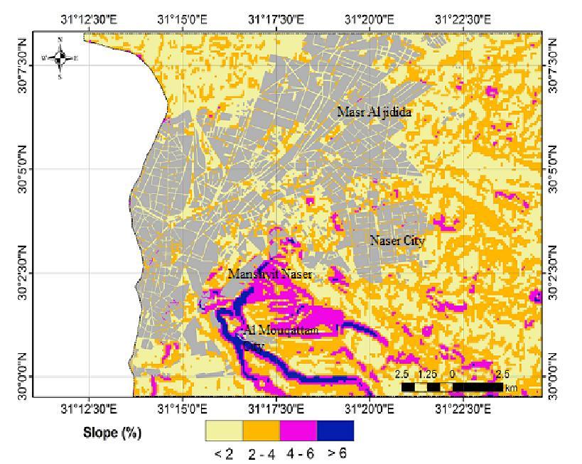 9m and154m,and Al Mouqattam 155m and 212m. Figure (5) Fig (3): Model constructed in urban geomorphological hazard map 3.