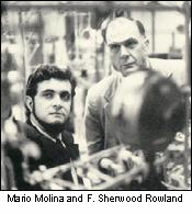 1974 F. Sherwood Rowland And Mario Molina Propose that CFC s could harm Stratospheric Ozone Layer.