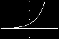 There is no restriction given on the domain, so it consists of all real numbers. (a) f() = ( ) + 1 (b) f() = 3 ; (c) f() = 1 A.