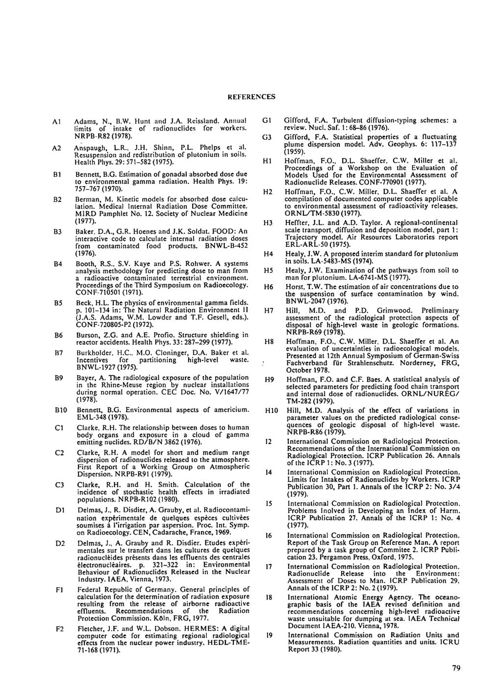 REFERENCES Al Adams, N., Il.W. Hunt and J.A. Rcissland. Annual limits of intake of radionuclidcs for workers. NRPB-R82 (1978). A2 A~spaugh, L.R., J.H. Shinn, P.L. Phelps et al.