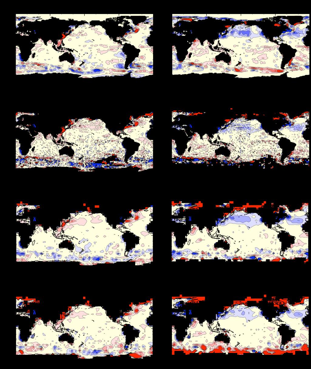< Climatology > Differences are < 0.5ºC over the most of the oceans, > 1ºC in the WBC regions and at high-latitudes.