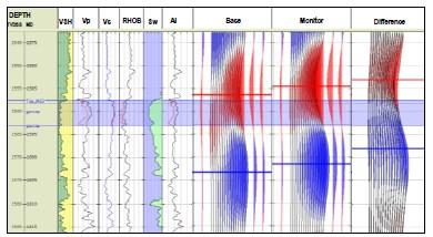 To assess the Acoustic Impedance change ( Ip) and seismic response caused by production and water injection in the reservoir, a feasibility study was carried out.