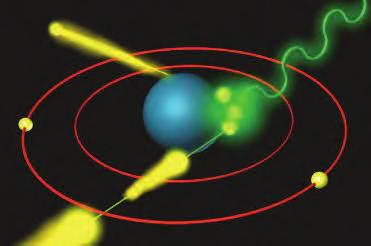 These X-ray photons have definite energies and they are produced when a bombarding electron knocks an inner-shell electron out of a tungsten atom and this causes electron transitions to fill the