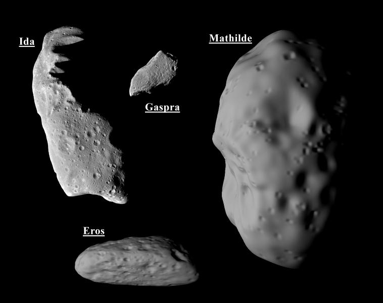 Even More Astronomy Stuff Asteroids are found in the