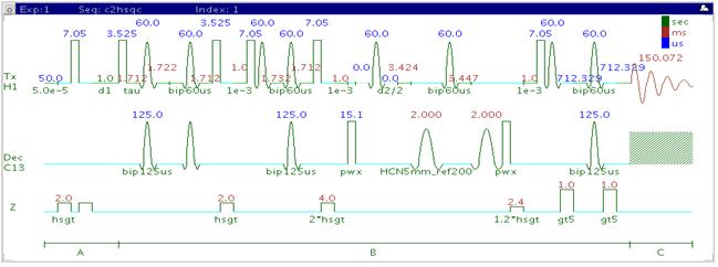 8 Heteronuclear CRISIS2- (HC)Crisis2 c2hsqc c2hsqc General description and usage Description: Two Dimensional heteronuclear single- quantum 1- bond J- correlation spectroscopy with bip and/or