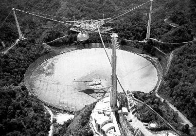 Because radio waves have low energy, people have searched using radio telescopes. The first search was in 1960.