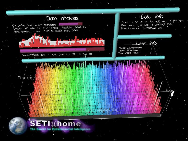 SETI is the ongoing search for signals from space.