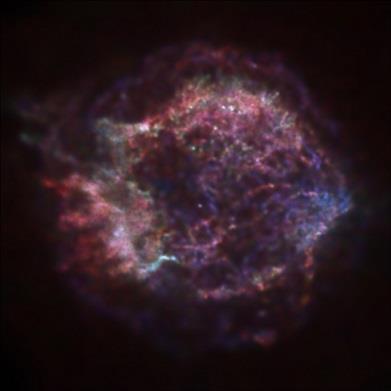 M87 PSR B1259 Cas A XMM Newton Crab: HST + Chandra Very