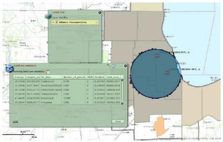 Interactive GIS Tool for Regional Planning and Economic Development
