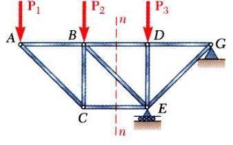 Analysis of Trusses by the Method of Sections When the force in only one member or the forces in a very few members are desired, the method of sections works well.